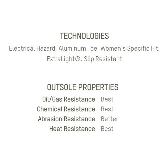 Red Wing 2030 Zero-G Cross Lite Safety Toe Shoe Side-Zip Boot Women's 7.5 B NEW - Picture 7 of 11